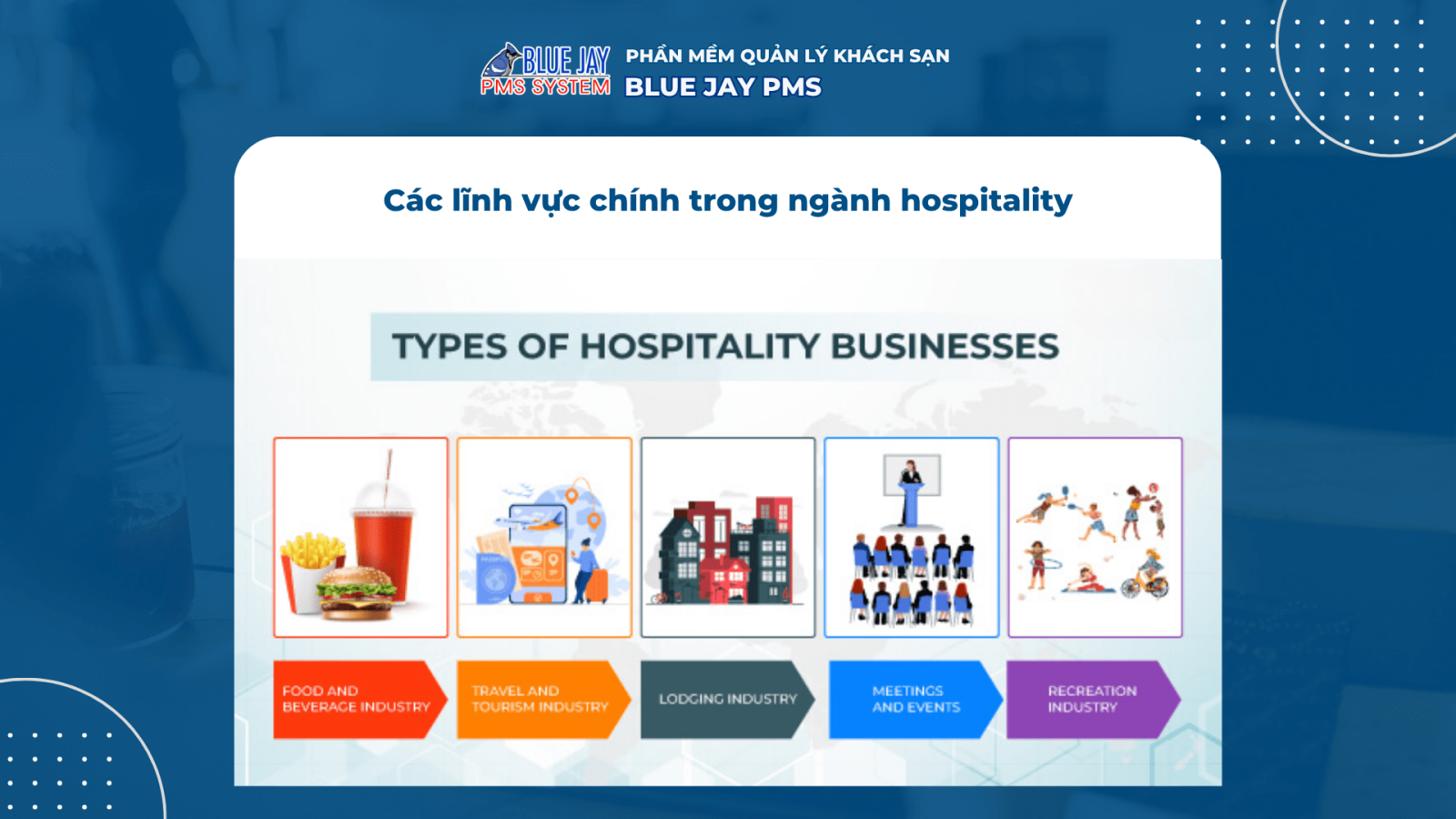 hospitality là gì